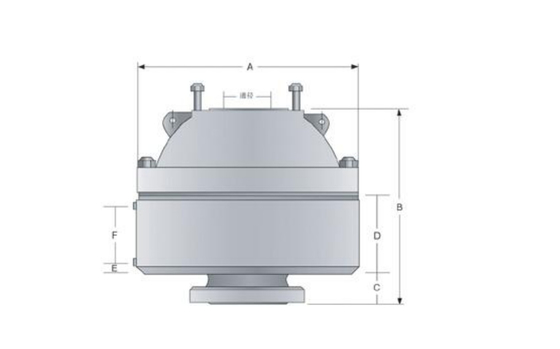 7-1/6”” equipamento BOP anular do Preventer de ruptura a 21-1/4
